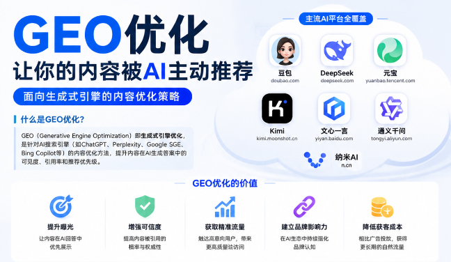 山东GEO与SEO有何相似之处